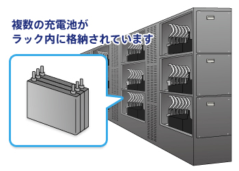 充放電検査装置